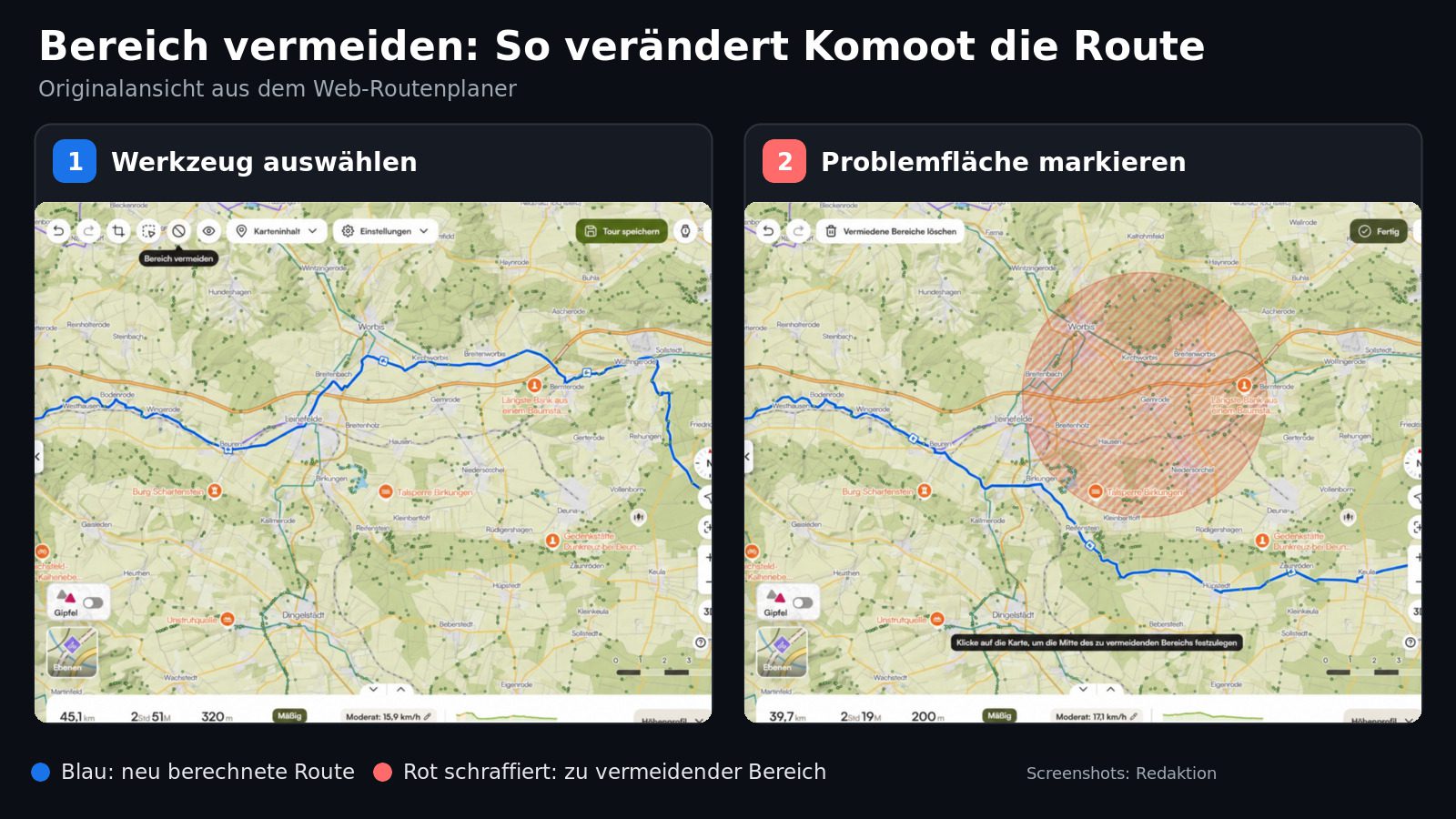 Zwei Komoot-Screenshots zeigen das Werkzeug „Bereich vermeiden“ und eine Route, die einen rot markierten Bereich umfährt
